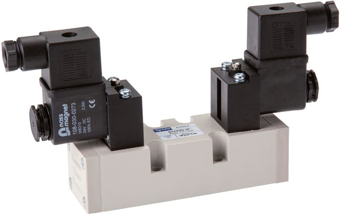 Exemplary representation: 5/3-way ISO solenoid valve